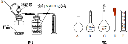 91������