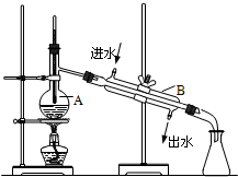 91������