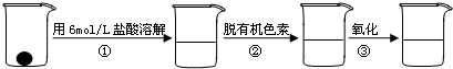 91考试网