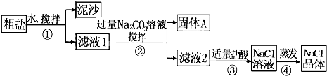 91考试网