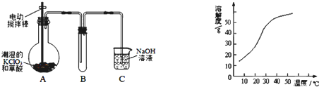 91考试网