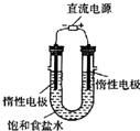 91考试网