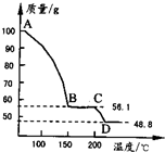 91考试网