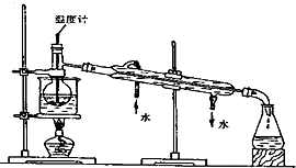 91