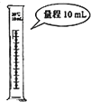 91考试网