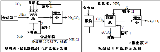 91考试网