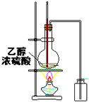 91考试网