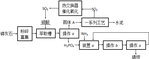 91考试网