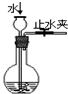 91考试网