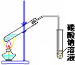 91考试网