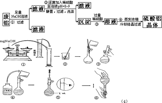 91考试网
