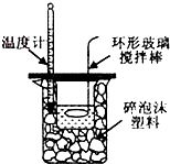 91考试网