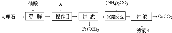 91考试网