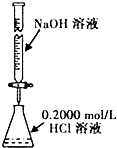 91考试网