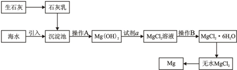 91考试网