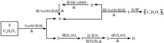 91考试网