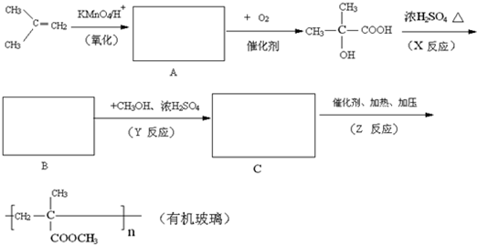91考试网