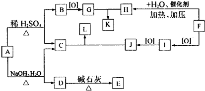 91考试网