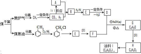 91考试网