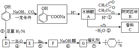 91考试网