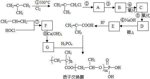 91考试网