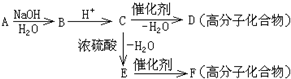 91考试网