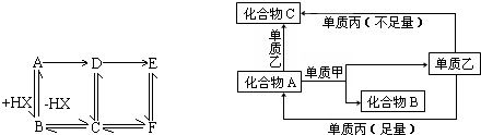 91考试网