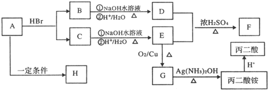 91考试网