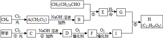 91考试网