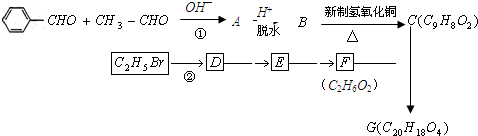 91考试网