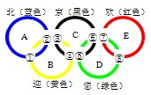 91