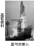 91考试网