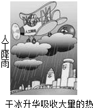 91考试网
