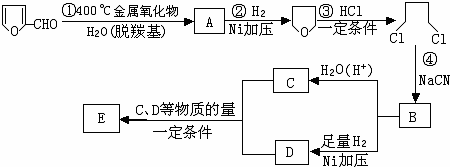 91考试网