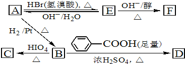 91考试网