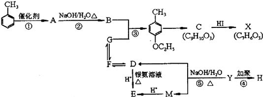 91考试网