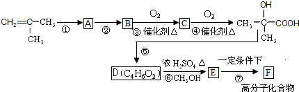 91考试网