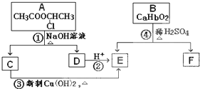91考试网