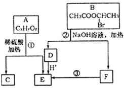 91考试网