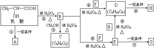 91考试网