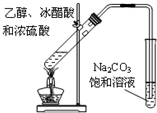 91考试网