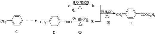 91考试网