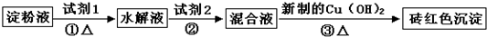 91考试网
