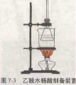 91考试网