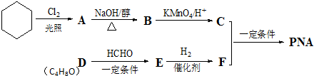 91考试网