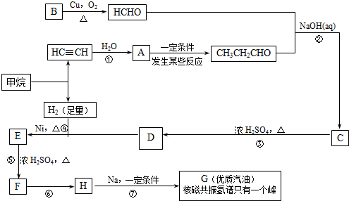 91考试网
