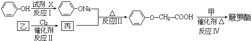 91考试网