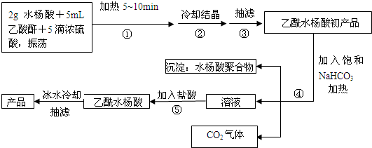 91考试网