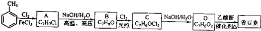 91考试网