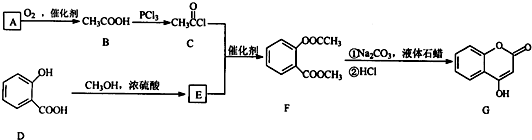 91考试网
